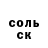 Бутират BDO Vlad Dubunets